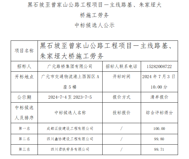 黑石坡至曾家山公路工程項目－主線路基、朱家埡大橋施工勞務 中標候選人公示