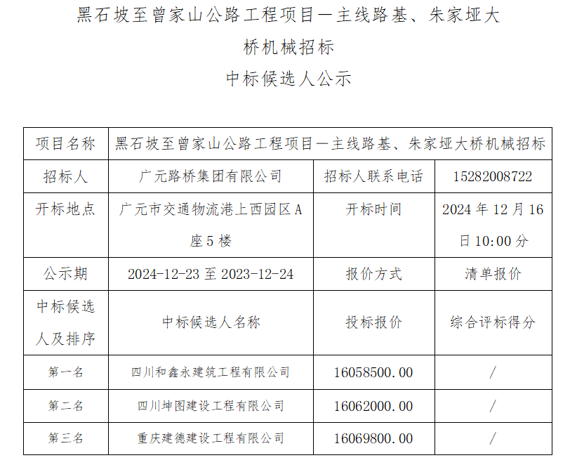 黑石坡至曾家山公路工程項目－主線路基、朱家埡大橋機械招標(biāo)